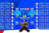 米兰体育app入口-神之一传！DWG新星凯恩关键助攻技惊四座，未来可期！